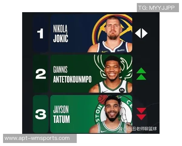 掘金队开季四场比赛得分120以上命中率超50创历史新纪录 掘金队开季四场比赛得分120以上命中率超50创历史新纪录