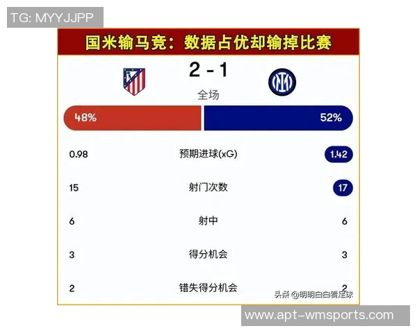 欧足联预测国米与利物浦首发阵容新变化引发关注 欧足联预测国米与利物浦首发阵容新变化引发关注