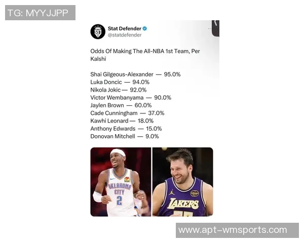 杰伦布朗状态火热14场场均326分69篮板58助攻命中率高达53